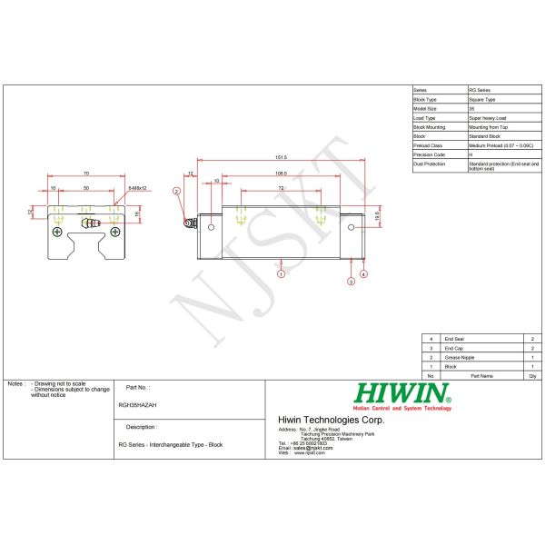 HIWIN RGH35HA Linear Guideway Block For CNC Grinding Machines