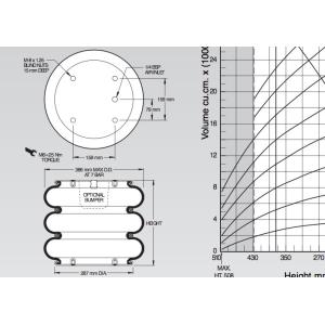 China W01-M58-6136 Air Spring Actuator Metric Airstroke Triple Convoluted on sale