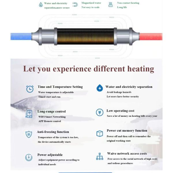 Electric 20kw Electric Boiler Floor Type Semiconductor Heating For Hot Water