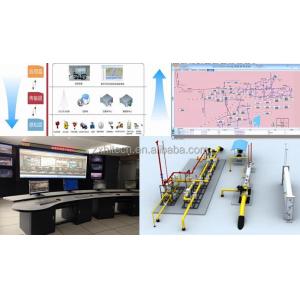 Petroleum SCADA Supervisory Control and Data Acquisition system computerized