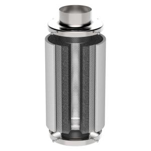 Wall Mounting Carbon Air Filter Mass OEM/ODM Made Design Own Greenhouse Axial