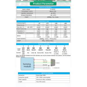 Digital Inclinometer Sensor for X-Y Axis Measurement in High- Industrial