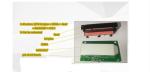 2.2 Inch HTN Segment Lcd Display Module, Driving Voltage 1/4D,1/3B ZEBRA
