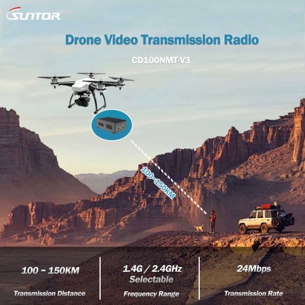 CD100NMT Long-range COFDM Transmitter for UAV/ Drone, Dual-Antenna MIMO Design,