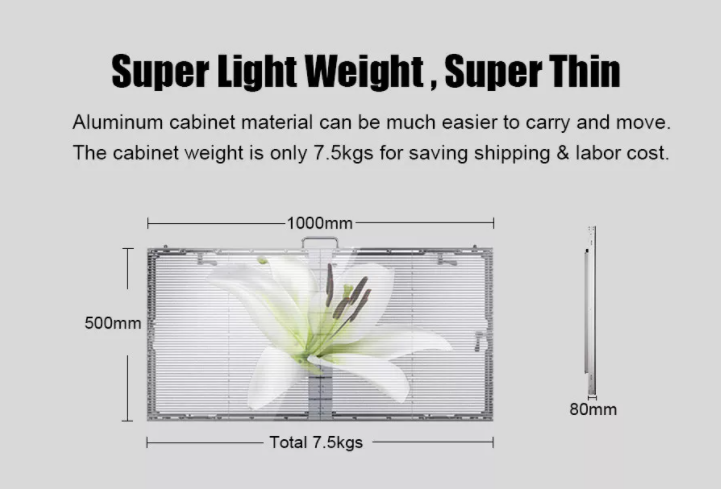 Outdoor P7.8-7.8 video transparent led screen , 4500Cd brightness 4G, WI-FI outdoor led screen display