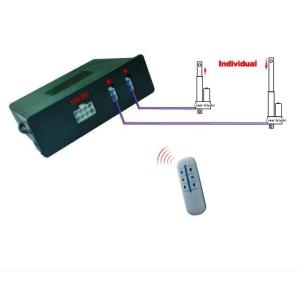 Motorized DC Actuator Control System 30A 2 Linear Actuators Move Independently
