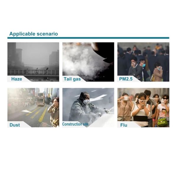 Folding Valved Dust Mask Pm2.5 Anti Coronavirus Ethylene Oxide Sterilization