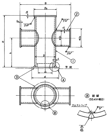 JIS F 2804-1976 Single Bitt Pipe Fabricated Ships Cross Bitt Ship Mooring Equipment