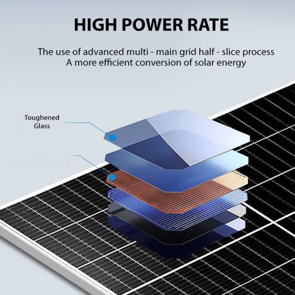 Quality Monocrystalline Cells Standard Solar Panel wholesale