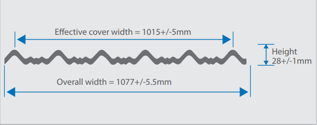Zentile Elegantile Roof Roll Forming Machine Versatile Orientile