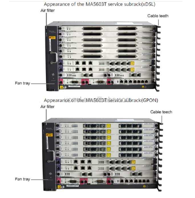 Huawei MA5600 MA5603 ADSL/VDSL H806CAME 48 Ports ADSL&POTS COMBO BOARD Huawei ADEE 64-port ADSL2+ over POTS Service Board MA5683