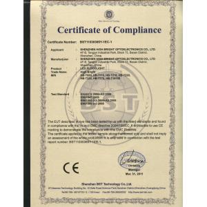 Shenzhen High Bright Optoelectronics Co.,LTD Certifications