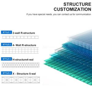 Pc Polycarbonate Roofing Cover Retractable Swimming Pool Cover Panel for Bus