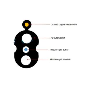 FTTH 1-Fiber ROC Toneable Drop Cable G657A1 24 AWG Copper Wire