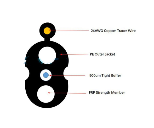 Quality FTTH 1-Fiber ROC Toneable Drop Cable G657A1 24 AWG Copper Wire wholesale