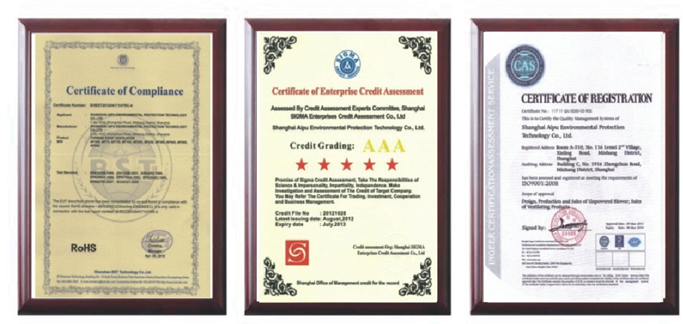 6 Blades Large Ceiling Fans 18 ft 5.5m Energy Saving With Germany Motor