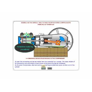 AC Vector Control Motor Drive Compressor for Air Conditioners