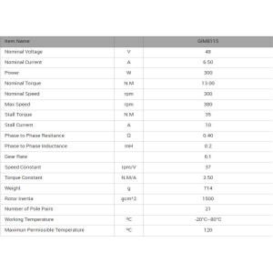Faradyi Hot Sale 25N.m-54N.m 48V 160W Built-in Driver Mini Exoskelet Dc