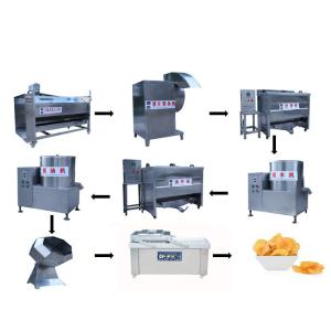 Full Automatic 200-250kg/h Crisp Potato Chips Making Machines Pellet Snack