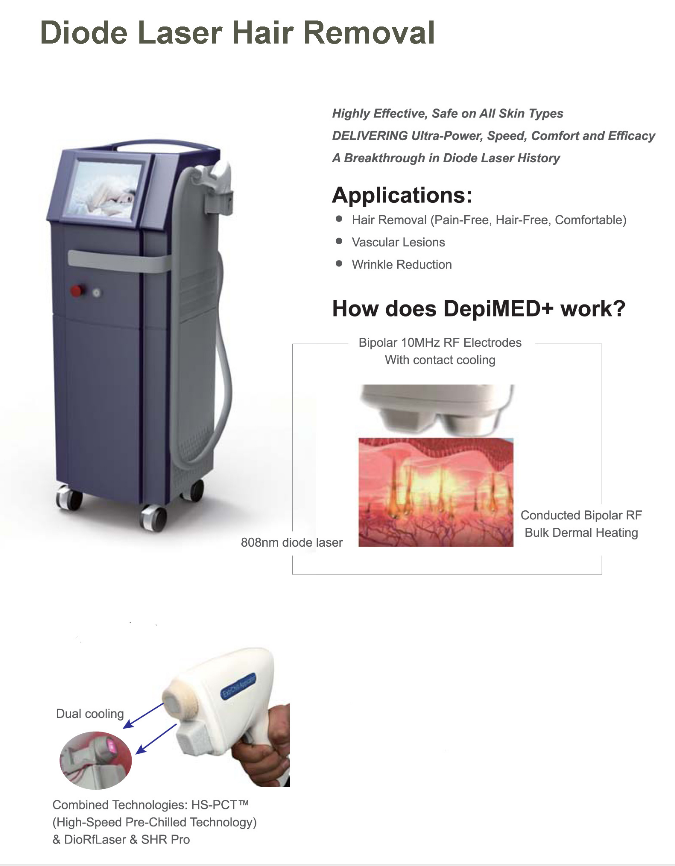 808nm Permanent Diode Laser Hair Removal Machine Remove Unwanted Hairs