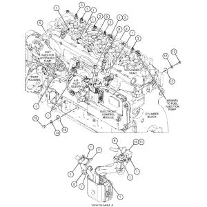 381-2499 3812499 C7 Engine Wiring Harness for E324D 325D 329D Excavator parts