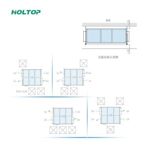 China Create a Comfortable and Fresh Indoor Environment with Holtop PMTG Series Commercial ERV HRV for Air Replacement and Energy Conservation on sale