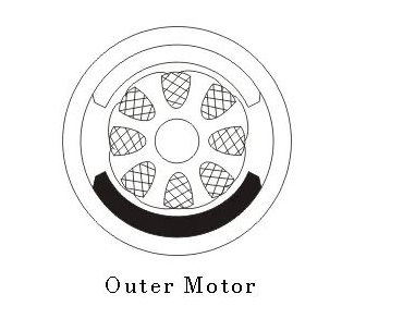 Ventilating Fan Outer Rotor BLDC Motor D54mm 5000RPM Round 20W