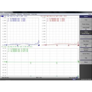1.25max Up To 18ghz SMA Microwave Cable Stable With CE EMC Standard