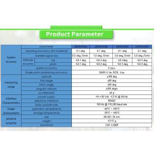 UNIVO UBTM300Y Micro Inertial Measurement System with Wide Power Supply