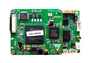China Video Transmitter Board Module COFDM QPSK 1080p SDI CVBS 200-2700MHz Low Latency on sale