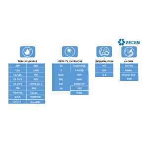 Fertility Hormone Calibrator E2 PROG TESTO Total-hCGβ F-hCGβ PRL FSH LH FE3 AMH
