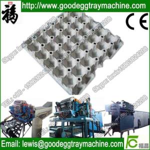 Automatic Plate Molding Machine(FC-ZMW-2)