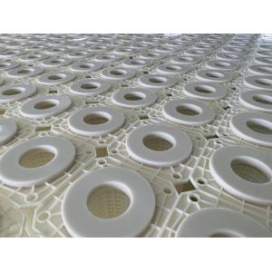 Lithium Battery Industry Filters