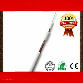 Quality COAXIAL CABLE RG TYPE. wholesale