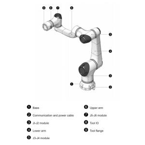 Elfin 5 With 5KG Payload 800MM Reach And Robotic Arm Cobot As Collaborative Robot From China