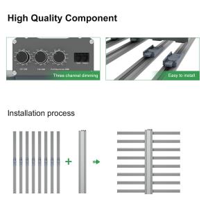 Three Channels UV IR LED Grow Light Adjustable Spectrum Greenhouses Horticulture