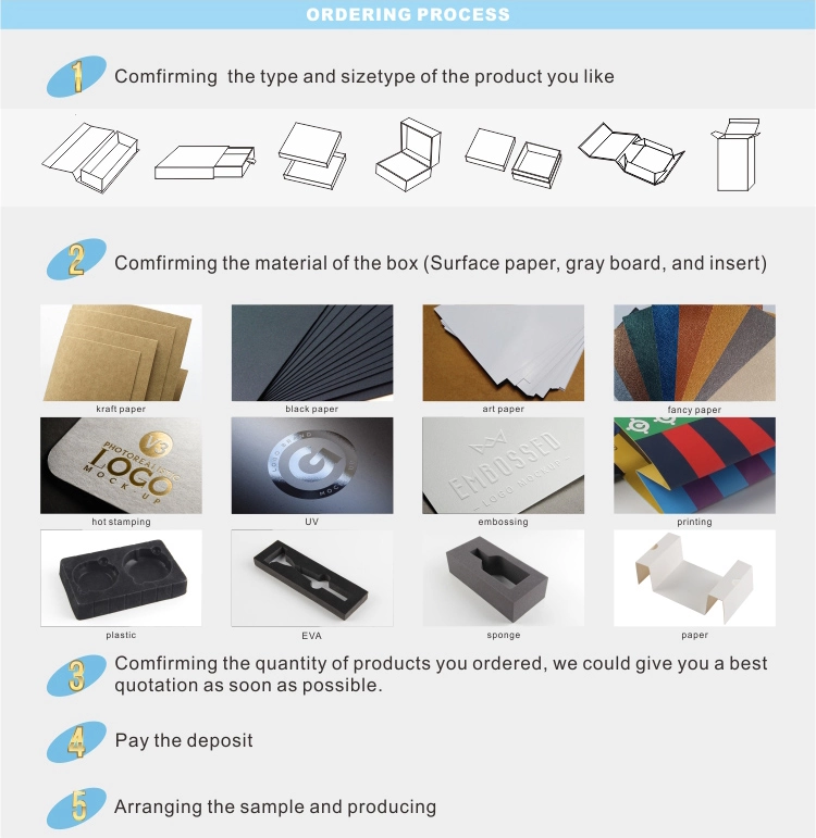 Offset Printing 1200gsm Cardboard Wallet Packaging Boxes ROSH