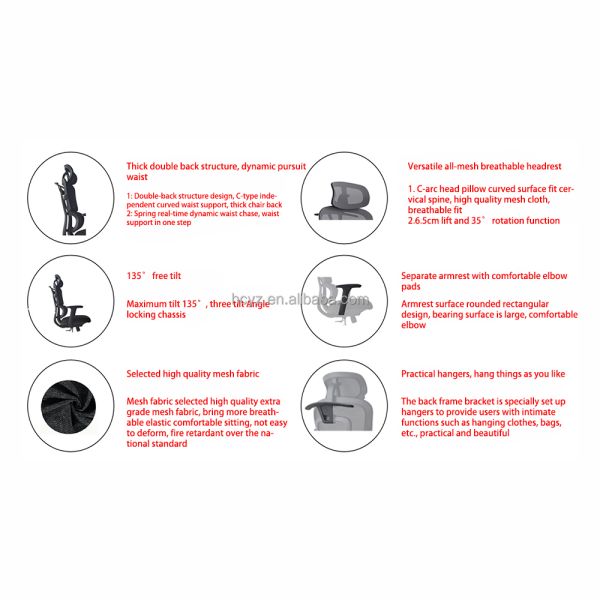 Revolutionary Ergonomic Mesh Office Chair with Adjustable Armrest and Swivel Function