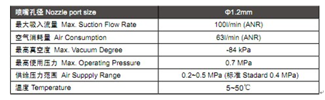 100L/M 1.2mm Compact Multistage Vacuum Pump , Vacuum System Components