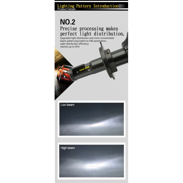 P7 9004/9007 4200lm Car LED headlight kit--From China hid led lighting factory BAOBAO