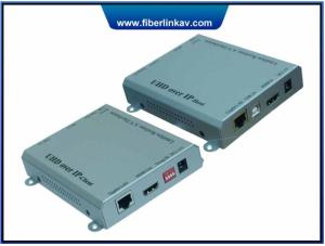 HDMI Matrix Switch over IP with video wall controller function