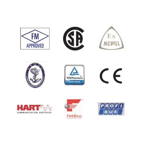 IP66 IP67 IP68 Executing Agency