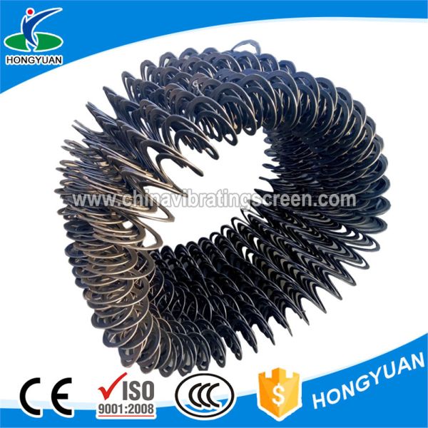 Quality Used for transporting plastic and resin vertical conveyor wholesale
