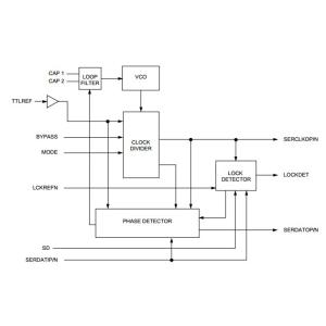 Cheap UM150CDY-10 UM1500 SERIES, 15 to 20 Watt DC-DC Converters FUJITSU IGBT Power Module for sale