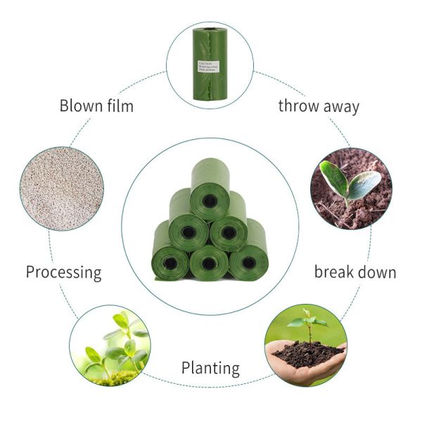 Green Compostable Biodegradable Dog Waste Bags Custom Logo Printing