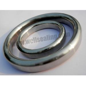 Cheap Annular BOP gaskets R24 OVAL for sale