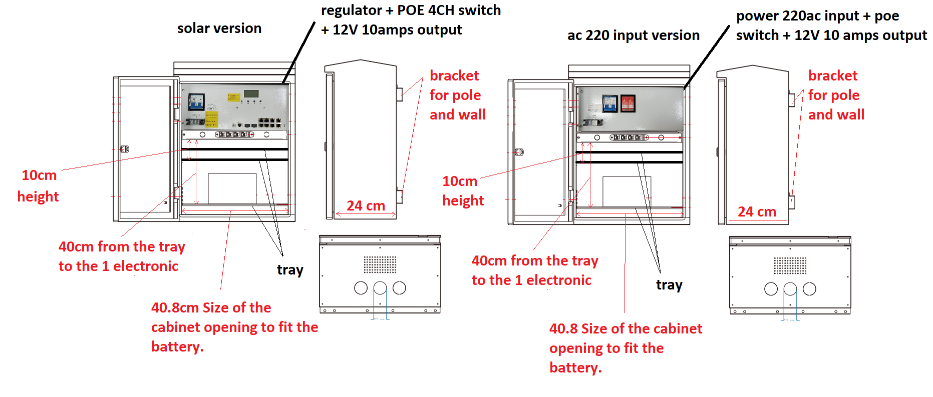 Outdoor Smart Surveillance Box ESP0603 Network Switch Cabinet Pole Mounted