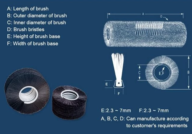 External Winding Roller Brush For Glass Cleaning, Steel Plate Treatment And Bleaching Dyeing Industry