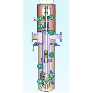 VDD Series Multi Stage Pump Vertical Multiple Radially Split And Radial Diffuser