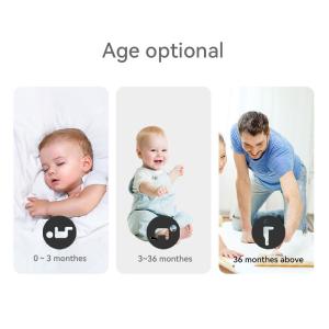 Non Contact IR Forehead Ear Thermometer With Automatic Shutdown Function